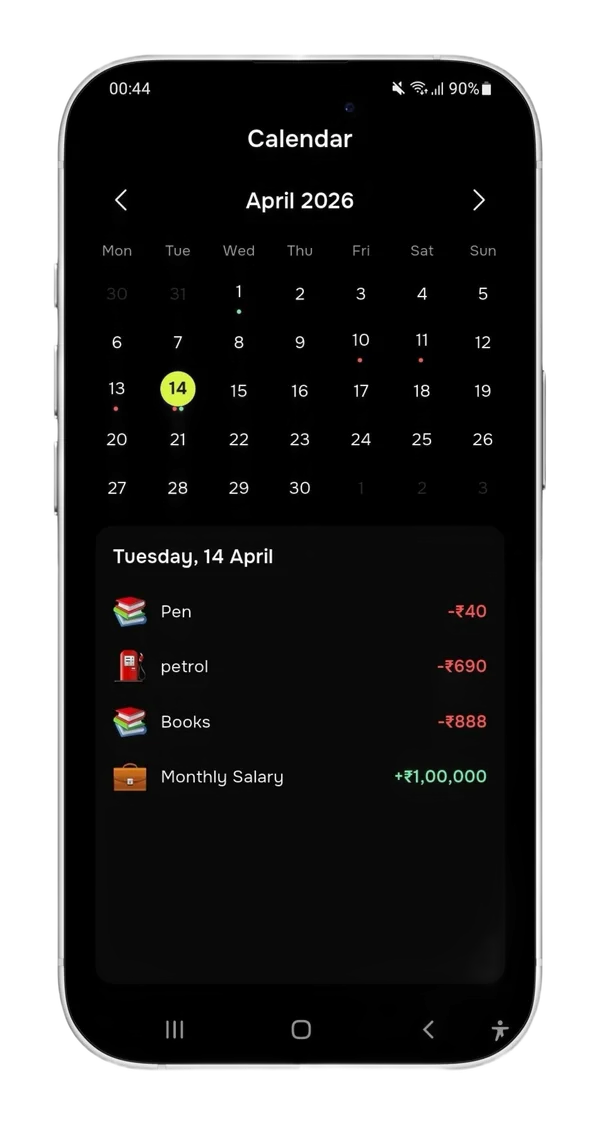 myhishob spending insights screen showing donut chart and monthly bar graph
